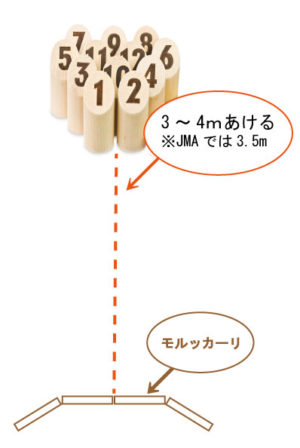【2026年最新情報追加版】 …
